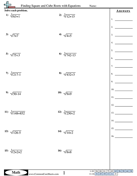 Solving Equations With Square Roots And Cube Roots Worksheet Pdf